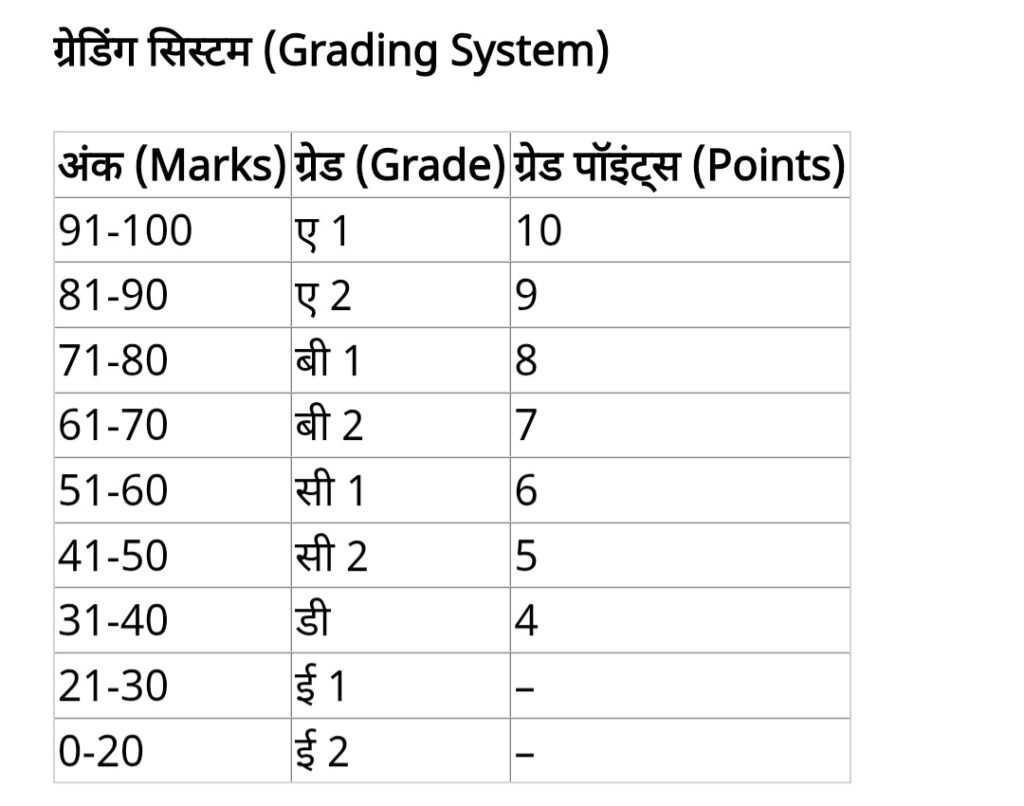 Screenshot_20250502_160119_Dailyhunt