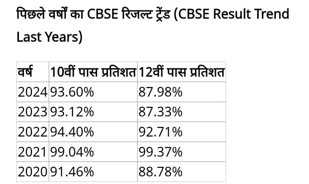 Screenshot_20250502_160144_Dailyhunt